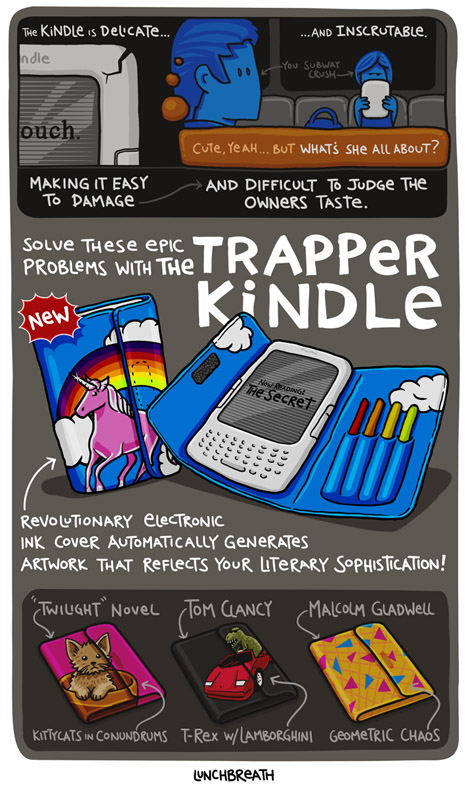Trapper Kindle