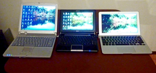 Laptop Screens WEB