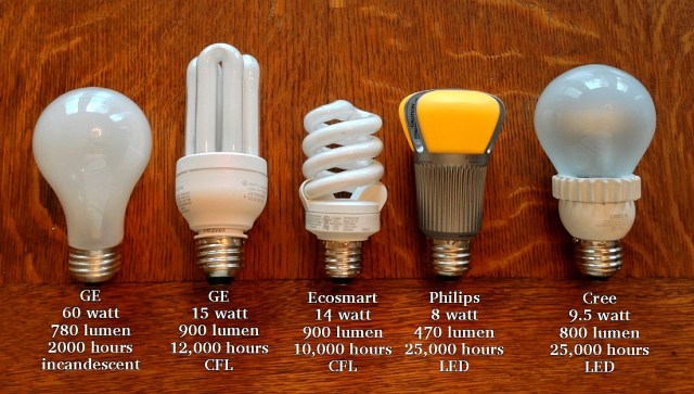 My experiments in 2700 kelvin home lighting