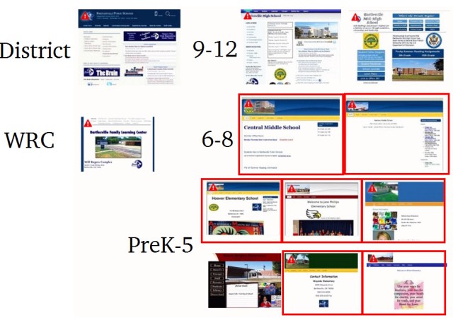 Six sites now use MyBigCampus, providing a more consistent look and feel