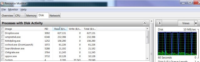 Dropbox and other services were hogging my hard disk after boot-ups