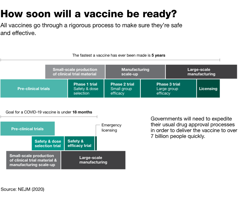 what-you-need-to-know_2020_inline-graph_desktop-03