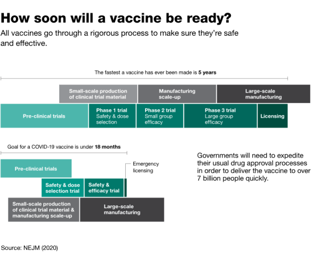 what-you-need-to-know_2020_inline-graph_desktop-03