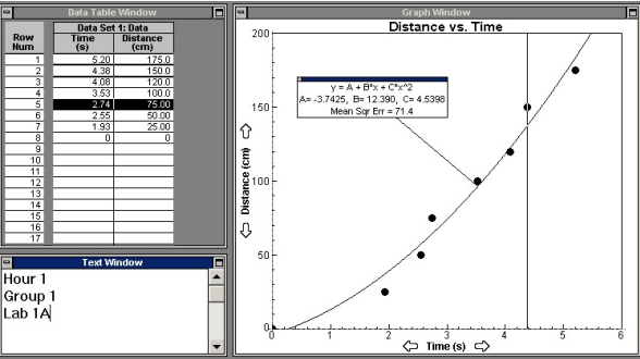 Vernier Graphical Analysis for Windows