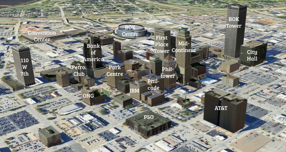 Downtown Tulsa today
