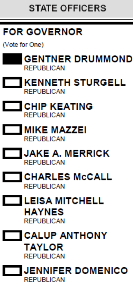 Republican Gubernatorial candidates
