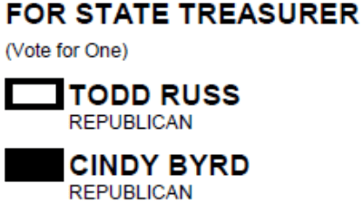 State Treasurer ballot