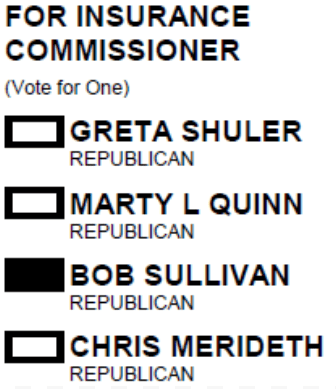 Insurance Commissioner ballot