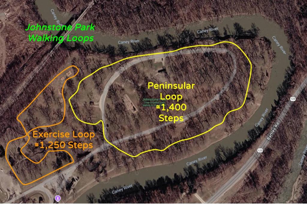 Johnstone Park Walking Loop Steps