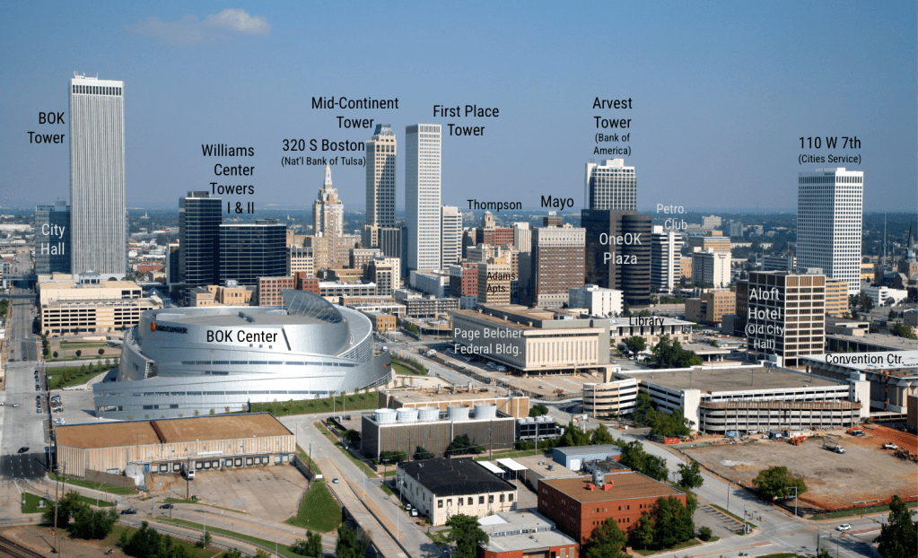Downtown Tulsa skyline